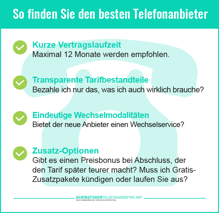 Bester Online Telefonanbieter