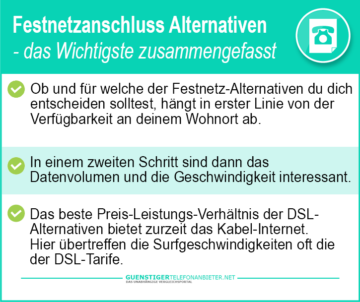 Festnetzanschluss Alternativen