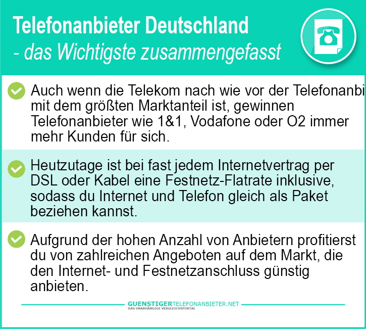 Telefonanbieter Deutschland Liste