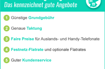Den Telefonanbieter günstig bekommen 2026 – alle günstig Tarife im direktem Vergleich