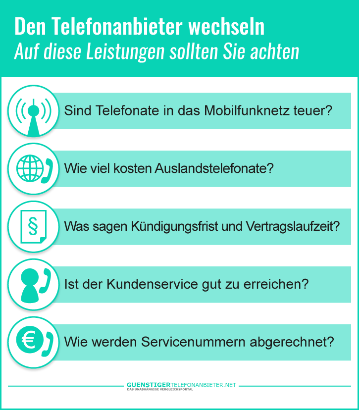 Telefonanbieter Mobilfunk wechseln