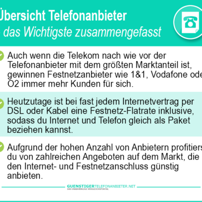 Übersicht Telefonanbieter: Festnetz, Internet und Mobilfunk im Vergleich